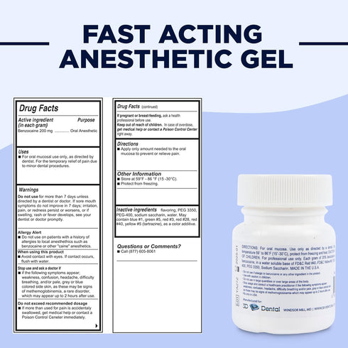 Topical Anesthetic Gel Mint Flavor 1oz. Jar Candi Caine