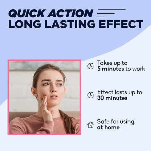 Copy of Topical Anesthetic Gel Grape Flavor 1oz. Jar Candi Caine