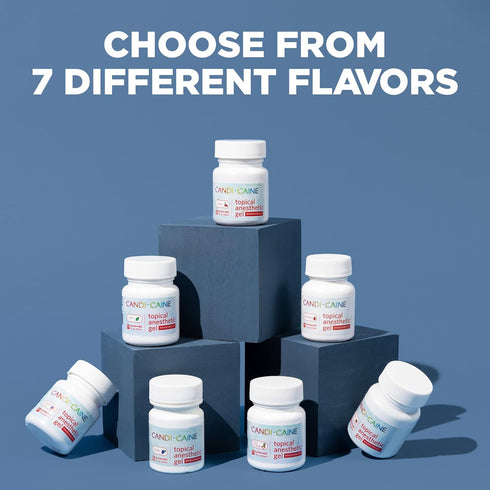Topical Anesthetic Gel Raspberry Flavor 1oz. Jar Candi Caine